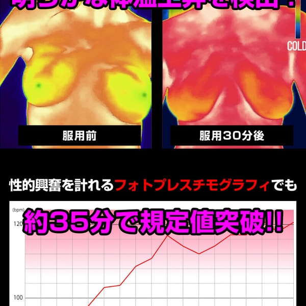 ラブサプリ AIR 女性用 - 21