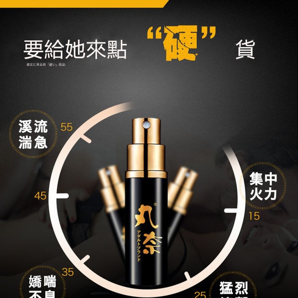 丸奈金裝升級版男用延時噴劑10ML - 7