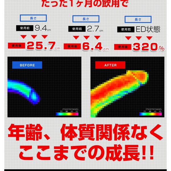 日本原裝獵犬 Hound ZX 陰莖增大增大膠囊60粒站長強力推薦 - 19